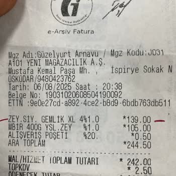 Aynı Mağazada Tekrarlayan Fiyat Farkı Sorunu