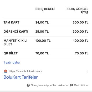 Bolu Belediyesi Yüksek Kart Ücreti Ve Online Dolumda Komisyon Şikayeti!