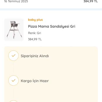 Siparişim İptal Edildi Fiyat Arttı Mağduriyetim Giderilmiyor