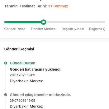 Trendyol Siparişim Teslim Edilmedi Ücret İadesi Yapılmıyor