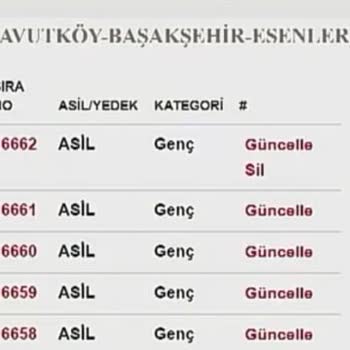 TOKİ Sosyal Konut Projesinde 3+1 Daire Hakkım 2+1 Olarak Değiştirildi