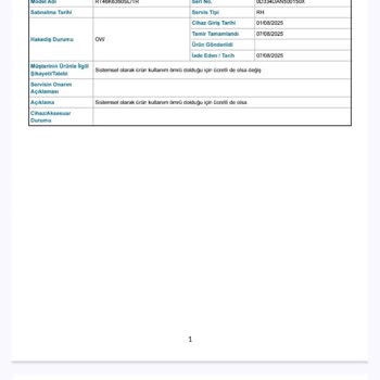 Garanti Süresi Dolmadan Tekrar Eden Arıza Ve Çözümsüz Servis Mağduriyeti