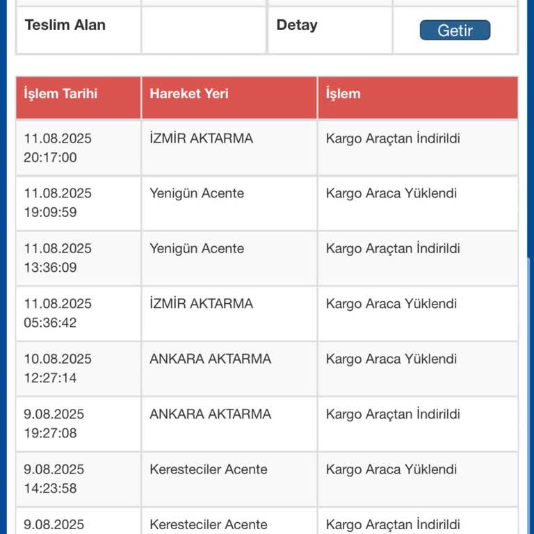 Kargom Teslim Edilmeden Aktarmaya Gönderildi, Bilgilendirme Yok!