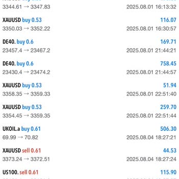 Pravda Markette Yatırdığım Ana Param Ve Kârım Bonus Gerekçesiyle Ödenmedi