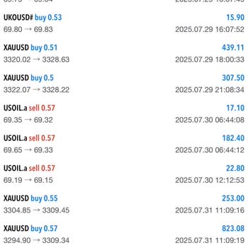 Pravda Markette Yatırdığım Ana Param Ve Kârım Bonus Gerekçesiyle Ödenmedi