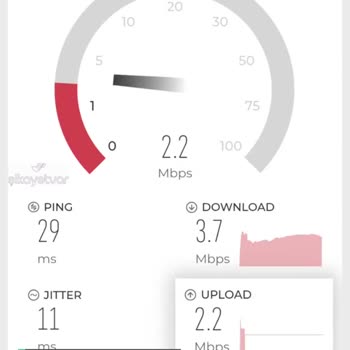 Vodafone Hız Kesmeden Devam Ediyor Maşallah