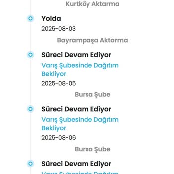 Gratis'ten Aldığım Siparişler Günlerdir Teslim Edilmiyor