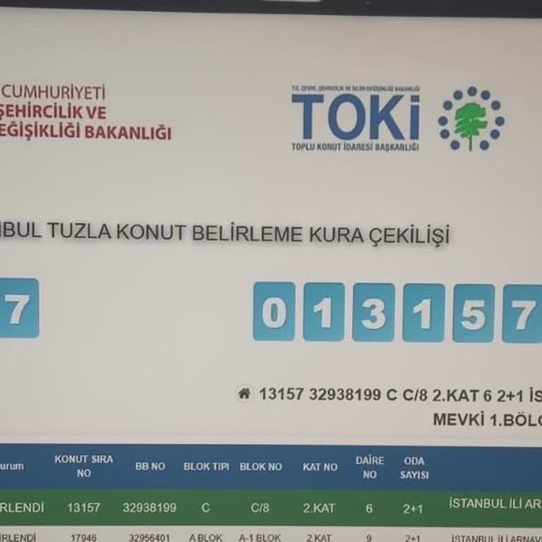 TOKİ Konut Atamasında Yanlışlık Ve İletişim Sorunu Yaşadım