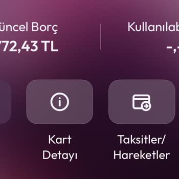 Kullanılmayan Kredi Kartı İçin Bilgilendirme Yapılmadan Yansıtılan Haksız Borç Ve Yıllık Ücret