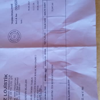 Aldığım Ürünler Beklentimi Karşılamadı Ve İade Sorunu Yaşıyorum