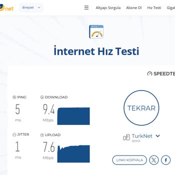 TurkNet İnternet Hızım Sürekli Düşük Ve Destek Kayıtları Çözüm Sağlamıyor