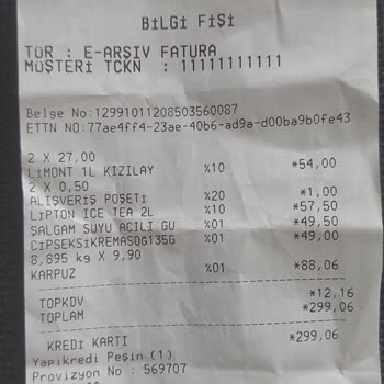 Etiket Eksikliği Ve Yanlış Fiyatlandırma Mağaza Yetkilisinin İlgisiz Tavrı