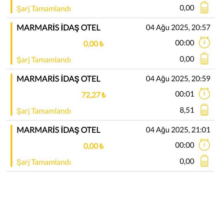 Şarj İstasyonunda Hatalı Ücretlendirme Ve İade Sorunu