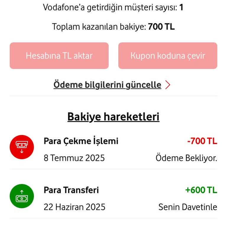 Vodafone Kampanya Ödülüm 40 Gündür Yatırılmadı
