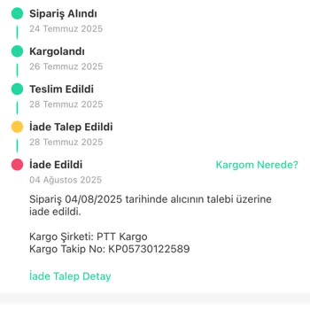 İade Edilen Ürün Ve Ücretin Tarafıma Ulaşmaması Nedeniyle Mağduriyet