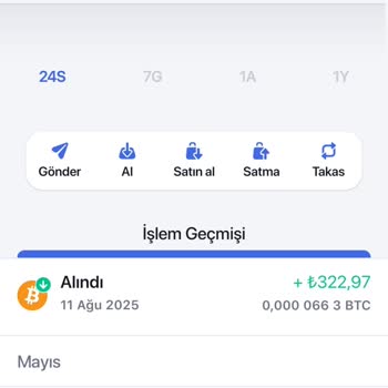 Premise Uygulamasında Para Çekme Sorunu Ve Azalan Bakiye Mağduriyeti