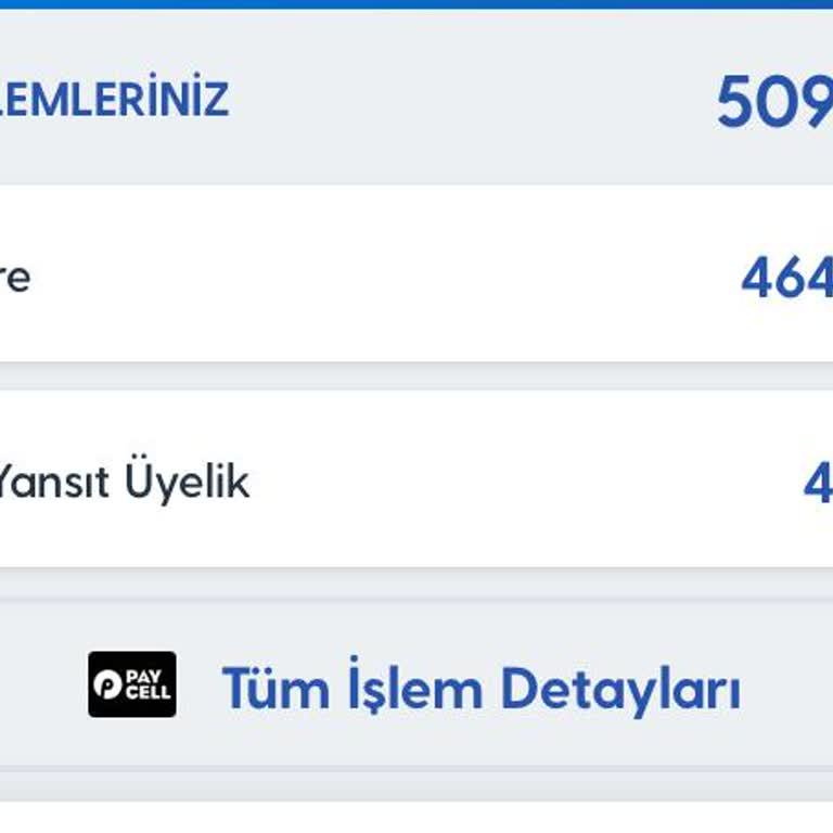 Bilgim Dışında İtunes Store Ücreti Faturama Yansıtıldı, İade Talep Ediyorum