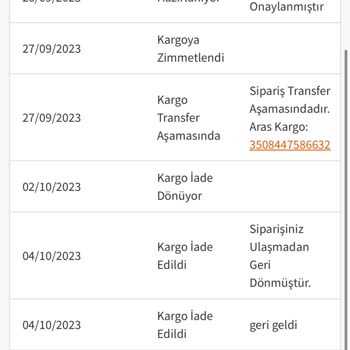 Geçmiş Sipariş İçin Haksız Para Talebi Ve Tehdit İçerikli Mesaj