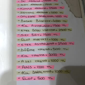 Mağazalar Arası Fiyat Farklılığı Ve Olumsuz Hizmet Deneyimi