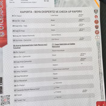 Ekspertiz Raporundaki Eksik Bilgi Nedeniyle Maddi Zarara Uğradım