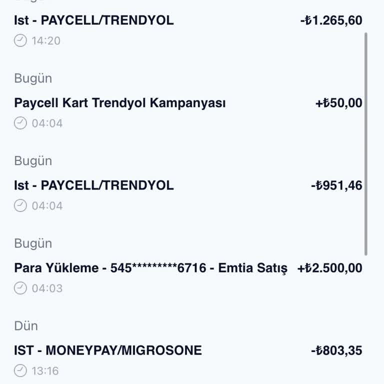 İade Tutarı Paycell Sanal Kartıma Yansıtılmadı, Mağduriyet Yaşıyorum