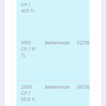 Mavi Anket Kazandığım Ödüller Ödenmiyor, Muhatap Bulamıyorum