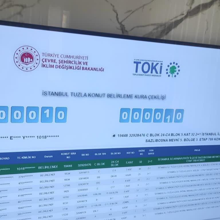 TOKİ Yanlış Konut Ataması Ve İletişimsizlik Mağduriyeti