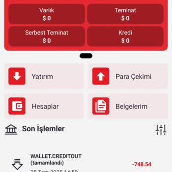 Open Prime Platformunda Yatırım Sonrası Hesabım Sıfırlandı Ve Param İade Edilmedi