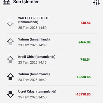 Open Prime Platformunda Yatırım Sonrası Hesabım Sıfırlandı Ve Param İade Edilmedi