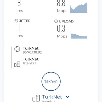 Sürekli Düşük İnternet Hızı Ve Çözüm Alamama Sorunu