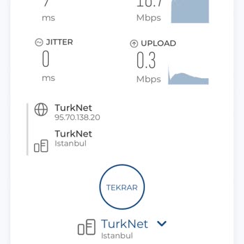 Sürekli Düşük İnternet Hızı Ve Çözüm Alamama Sorunu