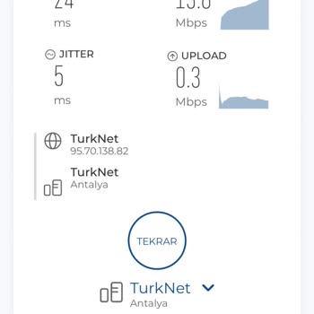Sürekli Düşük İnternet Hızı Ve Çözüm Alamama Sorunu