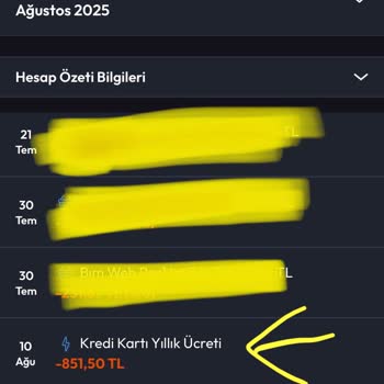 Kredi Kartı Yıllık Aidatı Haksız Şartla İade Ediliyor