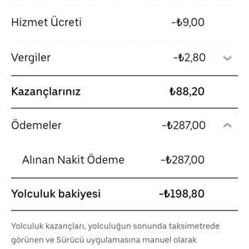 Uber Taksi Yolculuğunda Eksik Ödeme Ve Haksız Kesinti Mağduriyeti