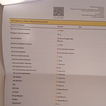 Ekspertiz Sonucunda Ortaya Çıkan Kusurlar Ve Firma Desteği Eksikliği