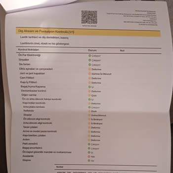 Ekspertiz Sonucunda Ortaya Çıkan Kusurlar Ve Firma Desteği Eksikliği