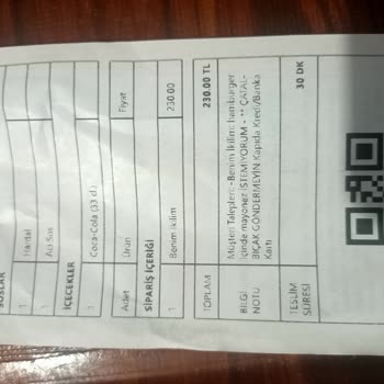 Sipariş Notlarına Dikkat Edilmiyor, Mayonezli Hamburgerler Ve Soğuk Teslimat Sorunu