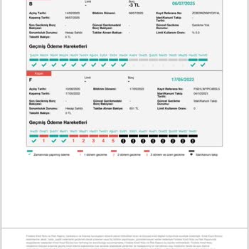 Kredi Notum Güncellenmiyor, Hesabım Pasif Görünüyor