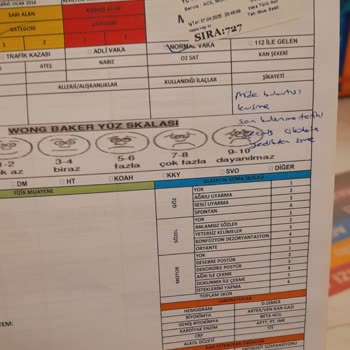 Son Kullanma Tarihi Geçmiş Çikolata Nedeniyle Hastaneye Kaldırıldım