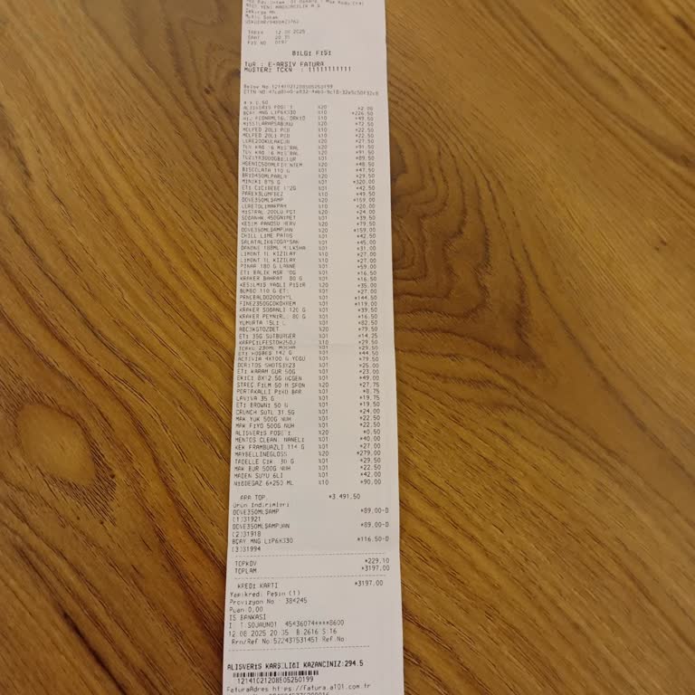 A101 Mağazasında Sürekli Fazla Ücret Ve Kaba Çalışan Sorunu