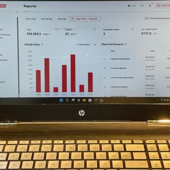 Yemeksepeti'nden Eksik Ödeme Ve Yetersiz Müşteri Hizmeti Nedeniyle Mağduriyet
