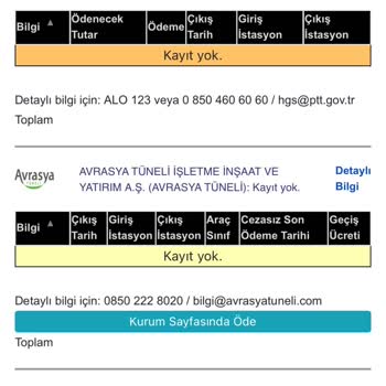 HGS Sistem Arızası Nedeniyle İhlalli Geçiş Ücretini Ödeyemiyorum
