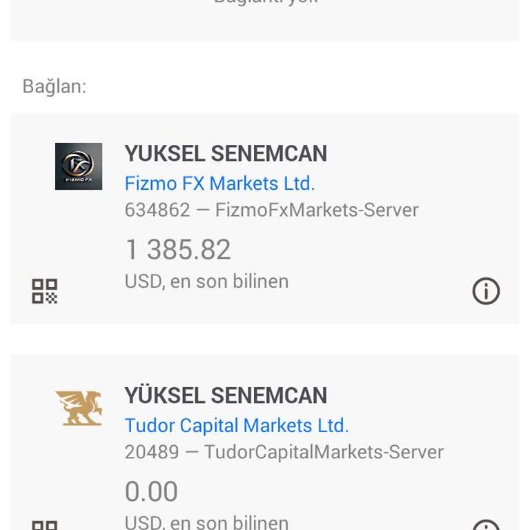 Fizmo Fx Markets'ten Para Çekme Talebim Sonuçsuz Kaldı, Mağduriyet Yaşıyorum
