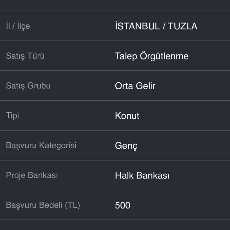 TOKİ Kura Sonucunda Yanlış İlçe Ataması