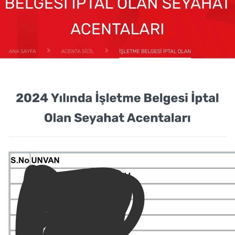 Peşin Ödeme Yapmamıza Rağmen Tatilimiz İptal Oldu, Paramız Hâlâ İade Edilmedi