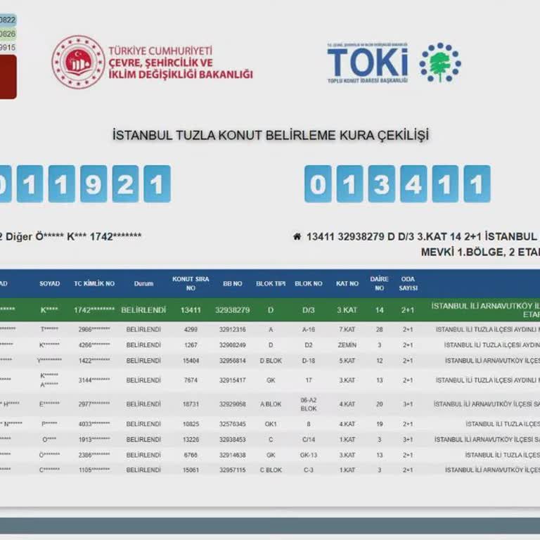 Tuzla Başvurusu Yapmama Rağmen Arnavutköy Projesinden Hak Sahibi Oldum Mağduriyet Yaşıyorum