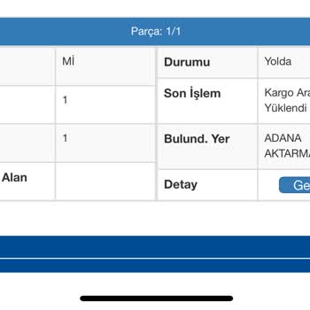 Kargom Kayboldu, Dolap Ve Kargo Firması Yardımcı Olmadı