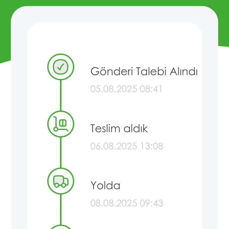 Yanlış Adres Ve İletişim Sorunu Nedeniyle Teslim Edilmeyen Kargo Mağduriyeti