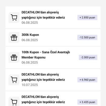 Puanla Alınan Kuponlar Teslim Edilmiyor, Müşteri Hizmetleri Cevapsız