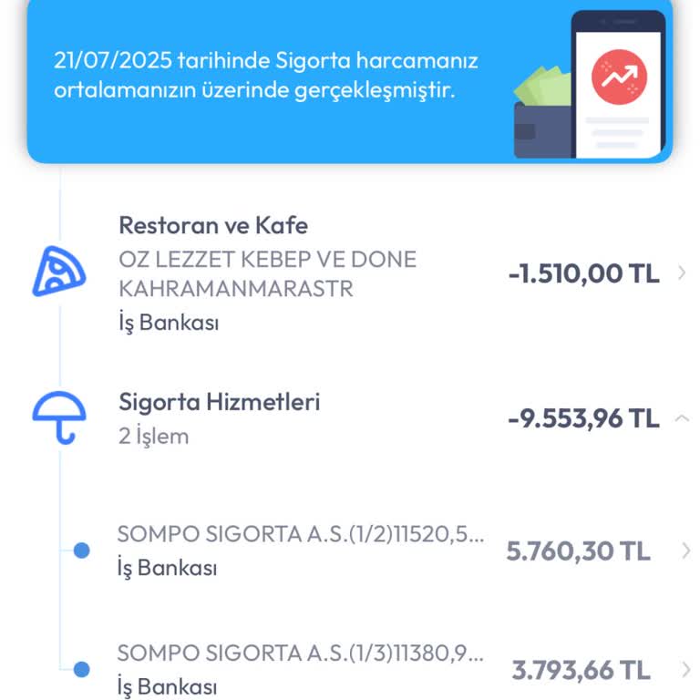 İzinsiz Kart Kullanımıyla Yapılan Sigorta Poliçeleri Ve İade Sorunu